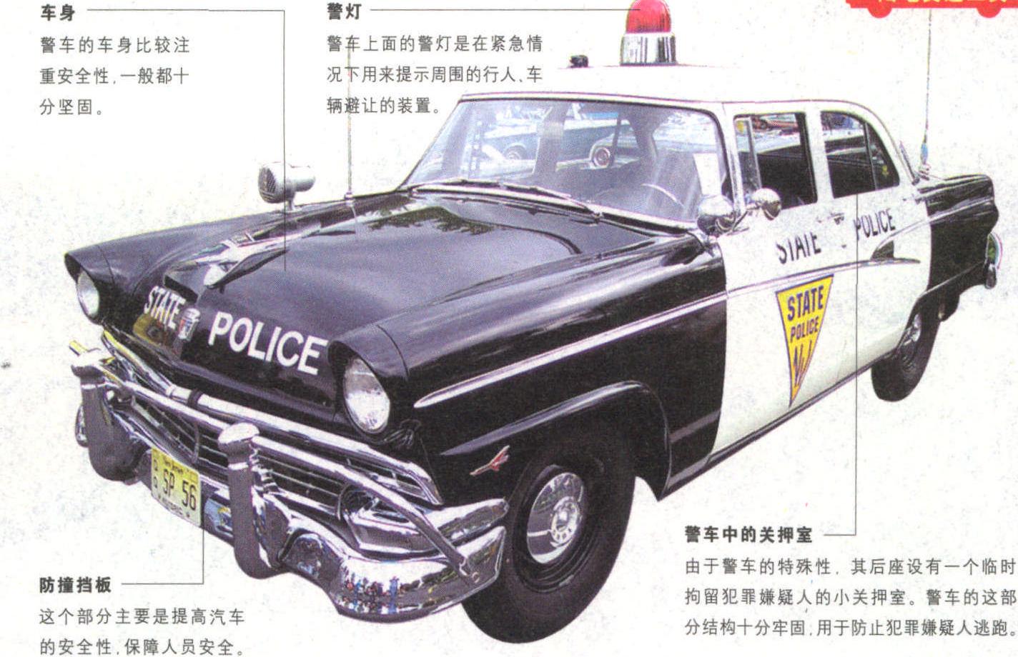 警車:我是忠誠的安全衛(wèi)士